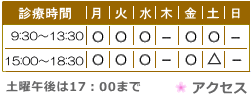 診療時間
